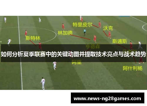 如何分析夏季联赛中的关键动图并提取技术亮点与战术趋势